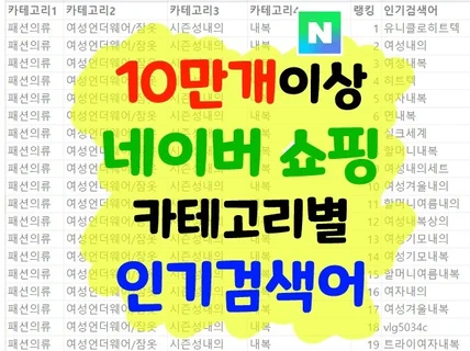 10만개+ N사 쇼핑 각 카테고리별 인기검색어