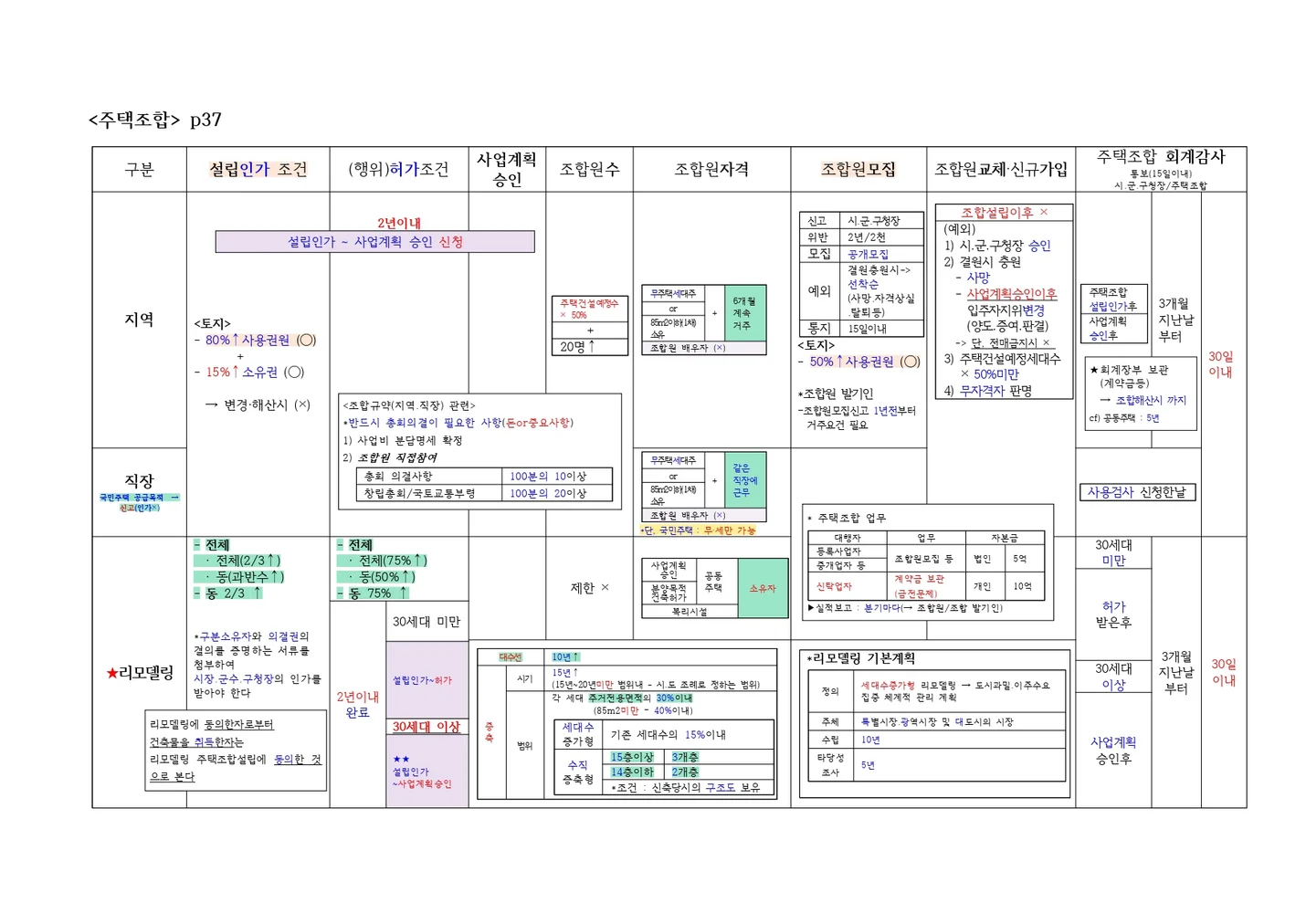 상세이미지-0