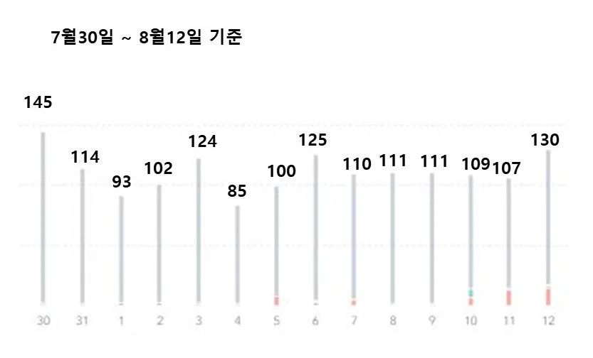 상세이미지-0