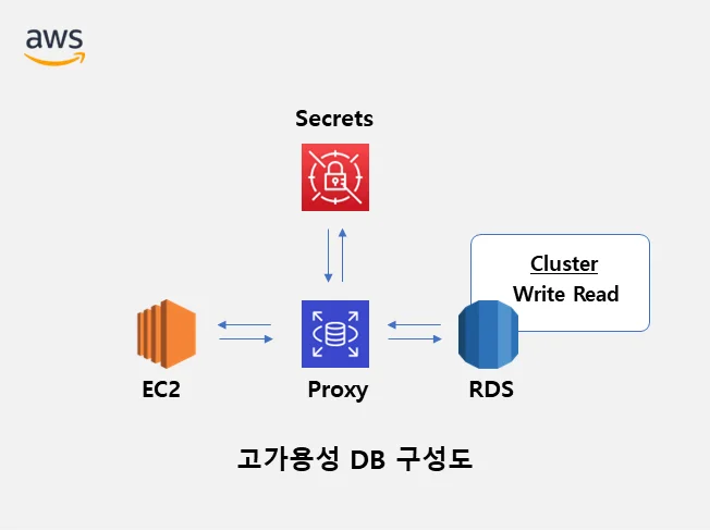 상세이미지-0