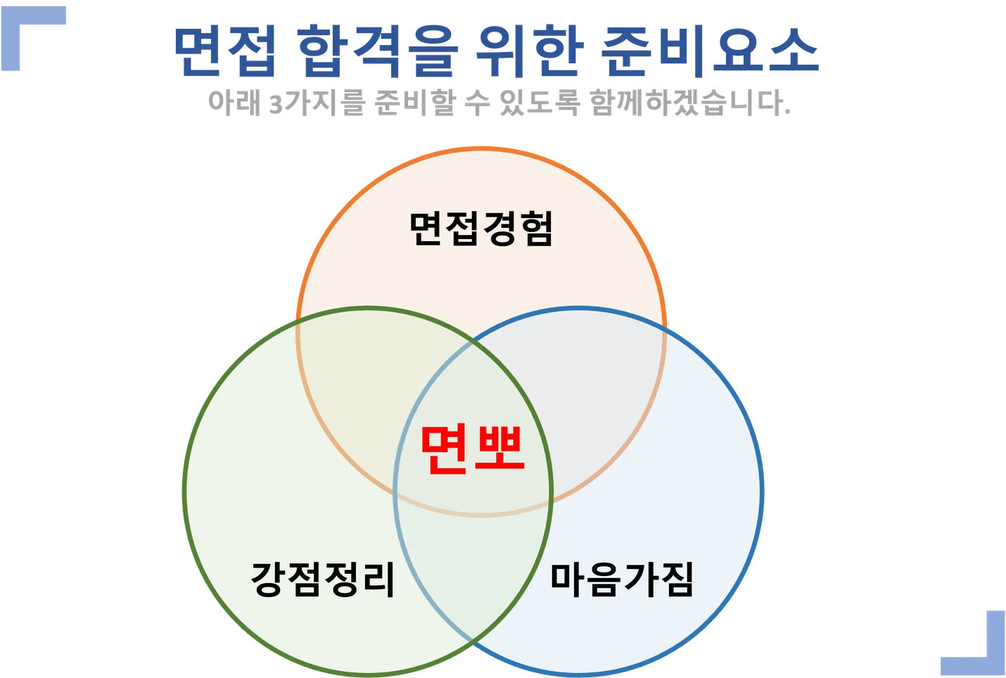 상세이미지-0