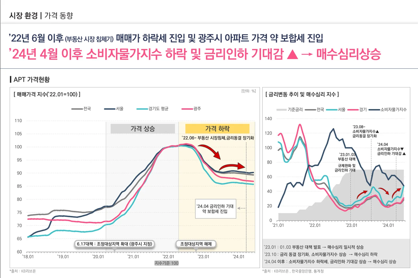 상세이미지-0