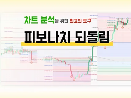 코인 주식 투자 피보나치 되돌림 매매법 완성형