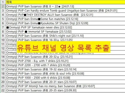 시간과 돈을 아껴드립니다. 유튜브 채널 영상 목록 추출