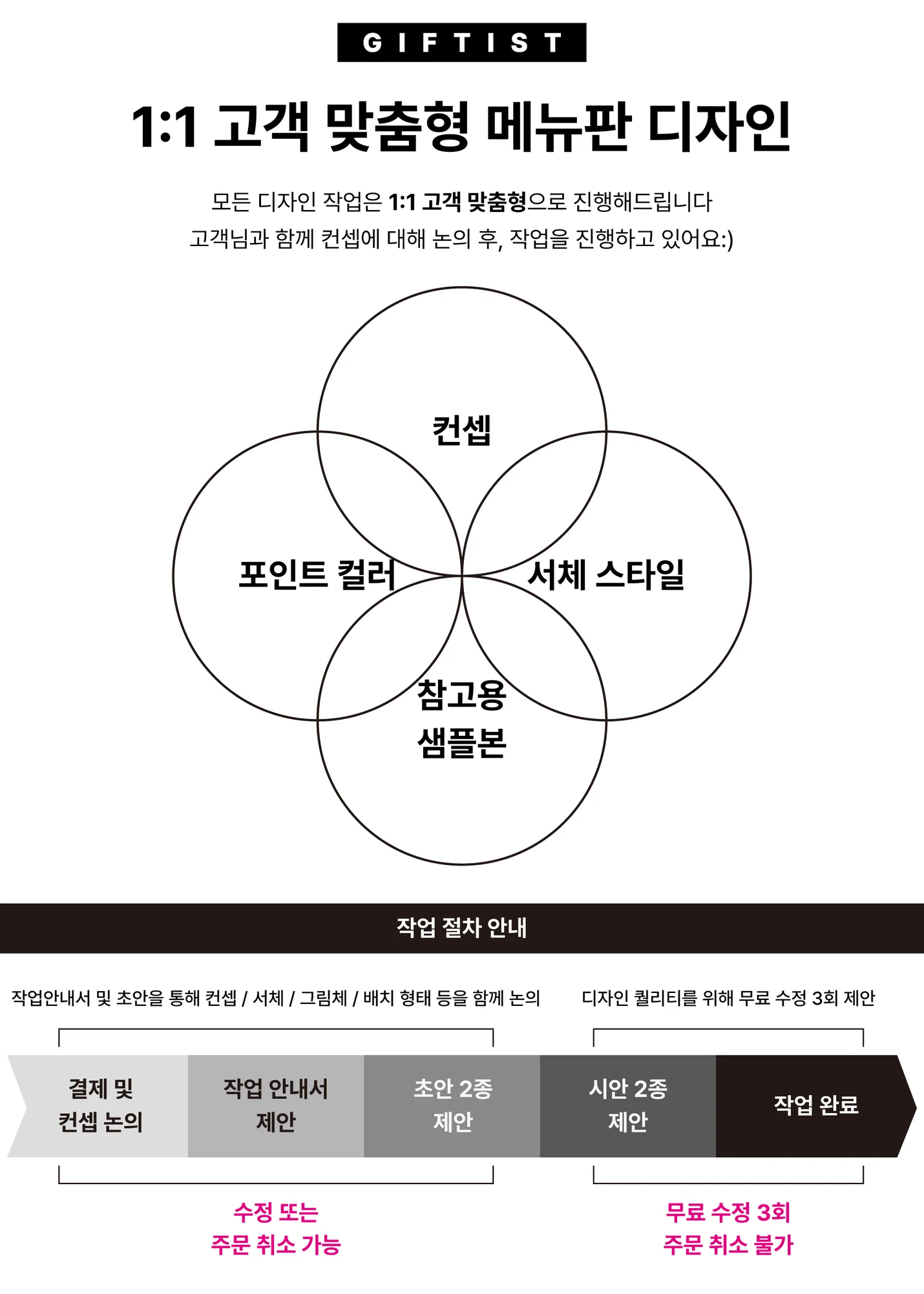 상세이미지-0