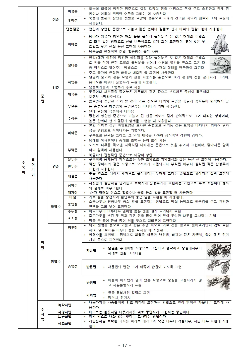 상세이미지-1