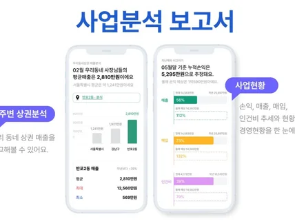 법인 사업자 세무기장 / 상담 / 매월 세무보고서 발송