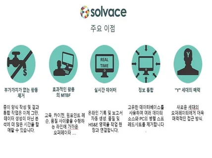 Industry 4.0 디지털 운영혁신 플랫폼 상담