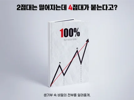 1프로가 만드는 100프로