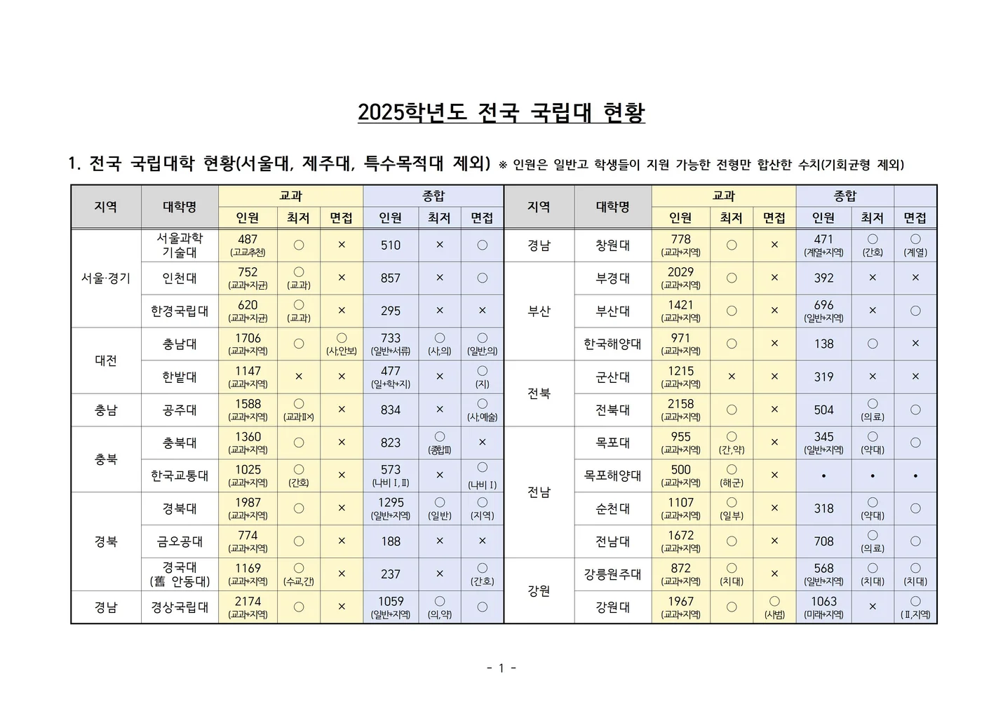 상세이미지-1