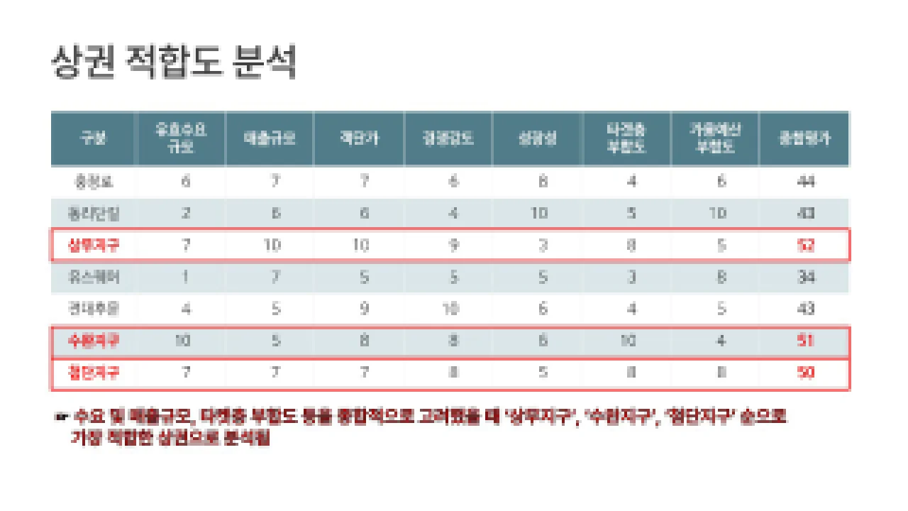 상세이미지-2