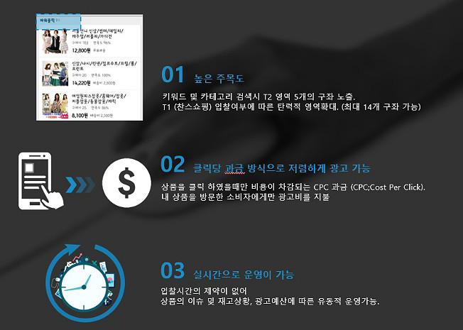 파워클릭 광고 진단해 드립니다. | 5,000원부터 시작 가능한 총 평점 5점의 마케팅, 쇼핑몰·스토어, 키워드 광고 서비스 | 프리랜서마켓 No. 1... 
