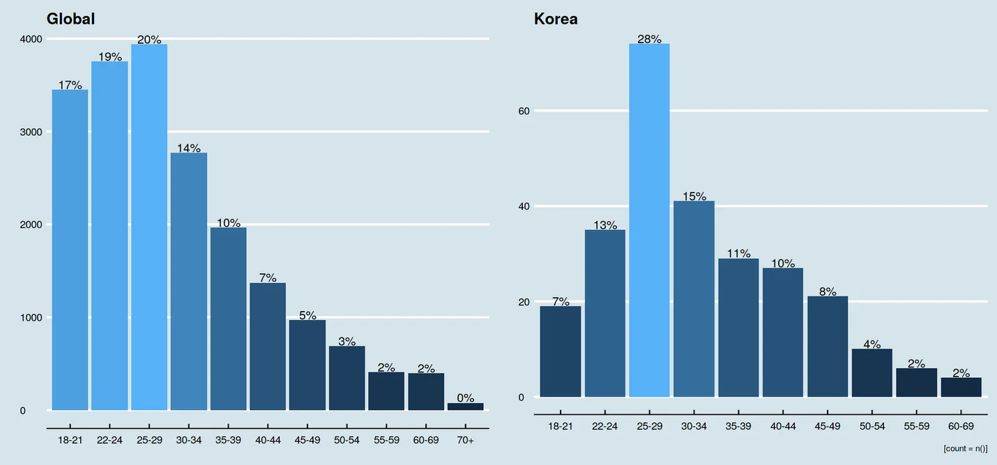 상세이미지-0