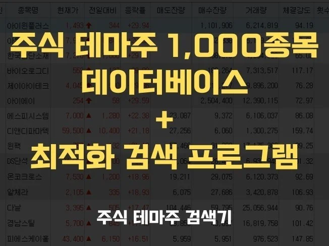 2. 주식 테마에 잘..