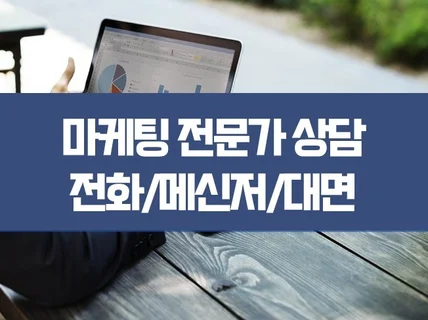 쇼핑몰, 브랜드 온라인 마케팅 메신저전화 상담드립니다.