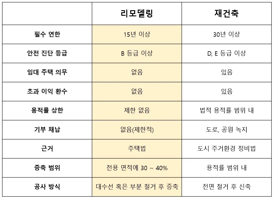 상세이미지-1