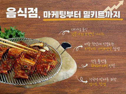 음식점, 대기업급 SNS마케팅,배달밀키트