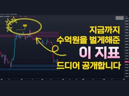 트레이딩뷰 AI 매매 타점 프로그램 판매합니다