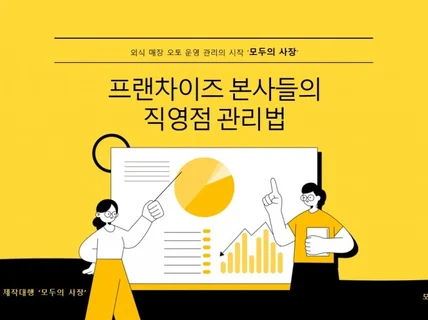 음식점, 카페 매장 오토 운영 매뉴얼 제작해드립니다