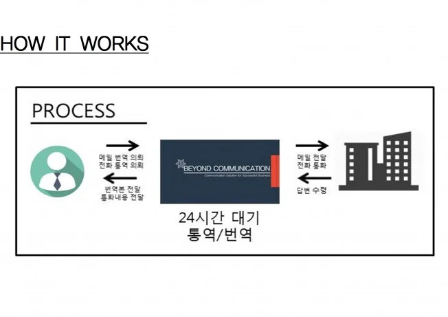 상세이미지-3