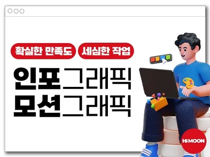 중요 포인트만 쏙쏙 골라 인포·모션그래픽 제작해드립니다