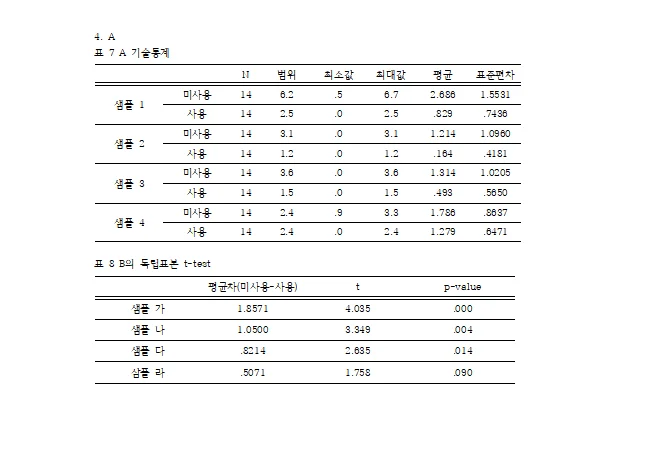 상세이미지-0