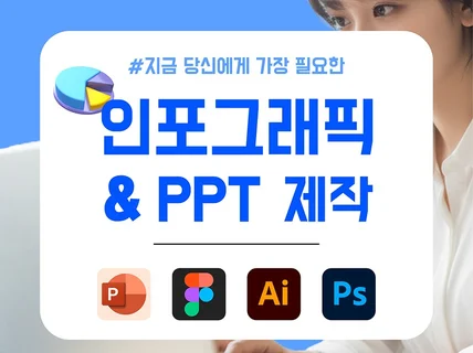 설득력있는 인포그래픽. 정보의 시각화 (제안서 PPT)