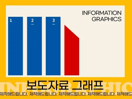 눈에 띄는 보도자료 그래프 만들어 드립니다