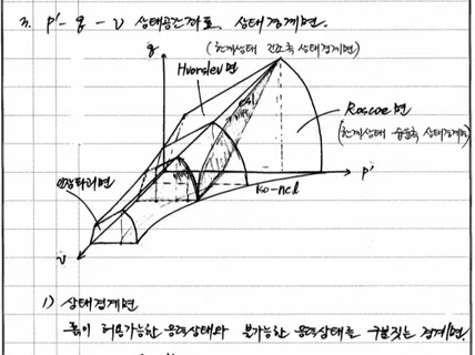 토질및기초기술사 총정리본