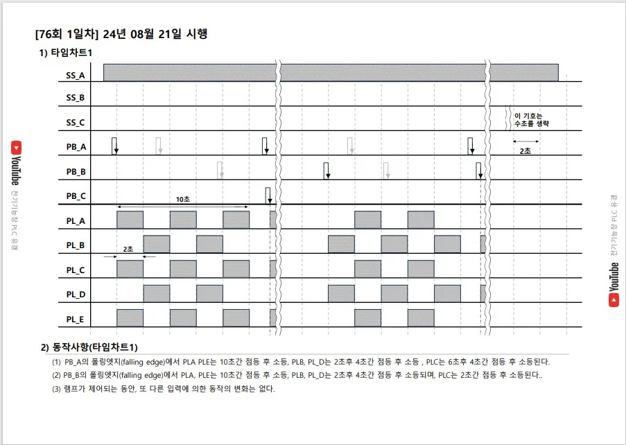 상세이미지-0