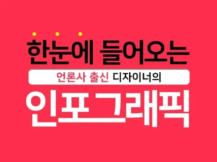 짜임새 있는 고퀄리티 인포그래픽 만들어드립니다.