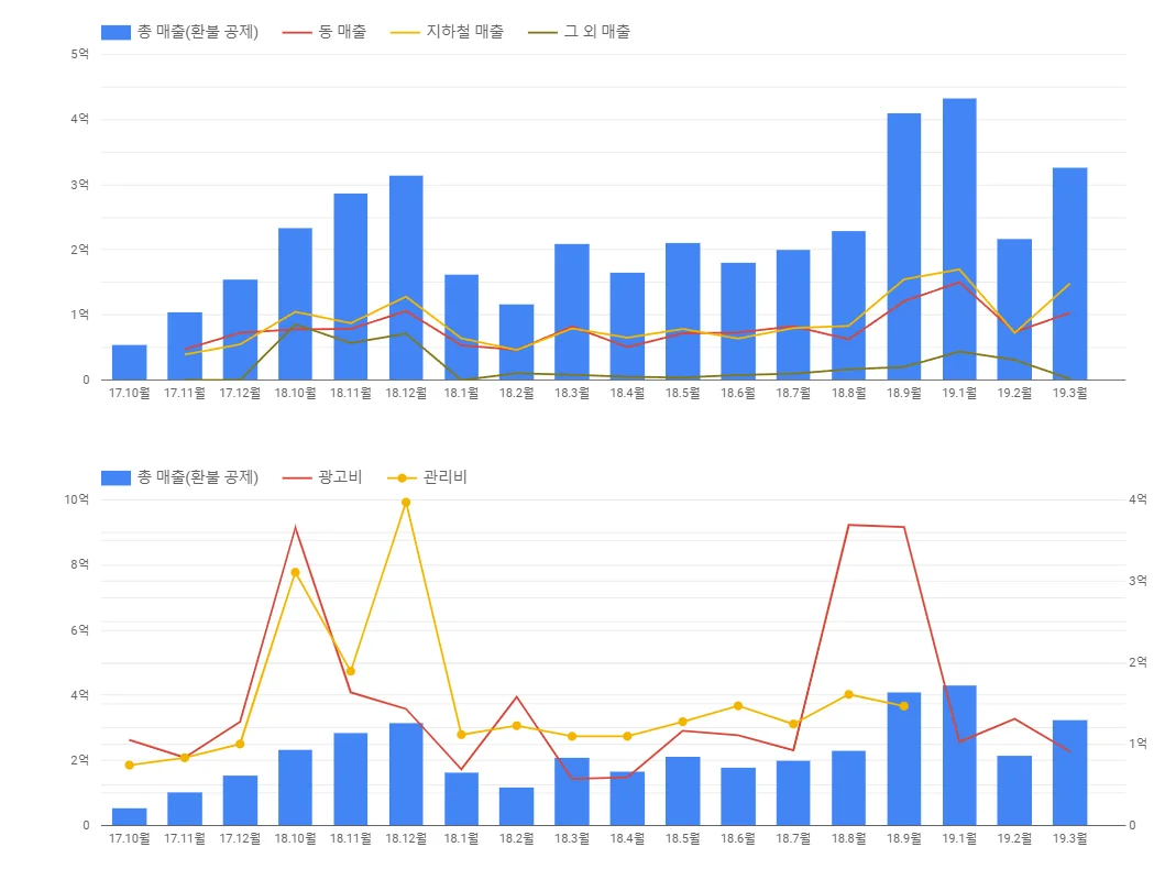 상세이미지-3