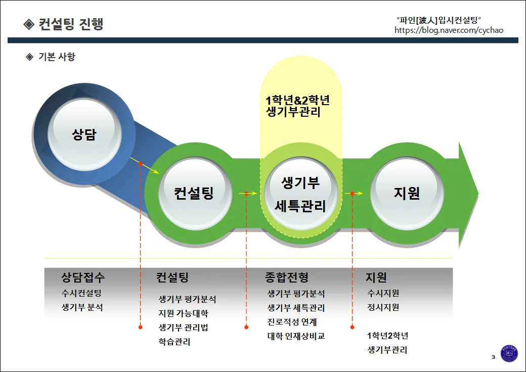 상세이미지-0