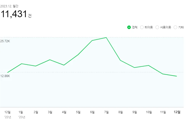 상세이미지-0