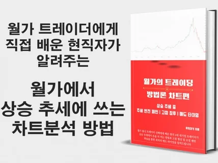 현직자가 알려주는 월가에서 사용중인 상승 차트 분석법