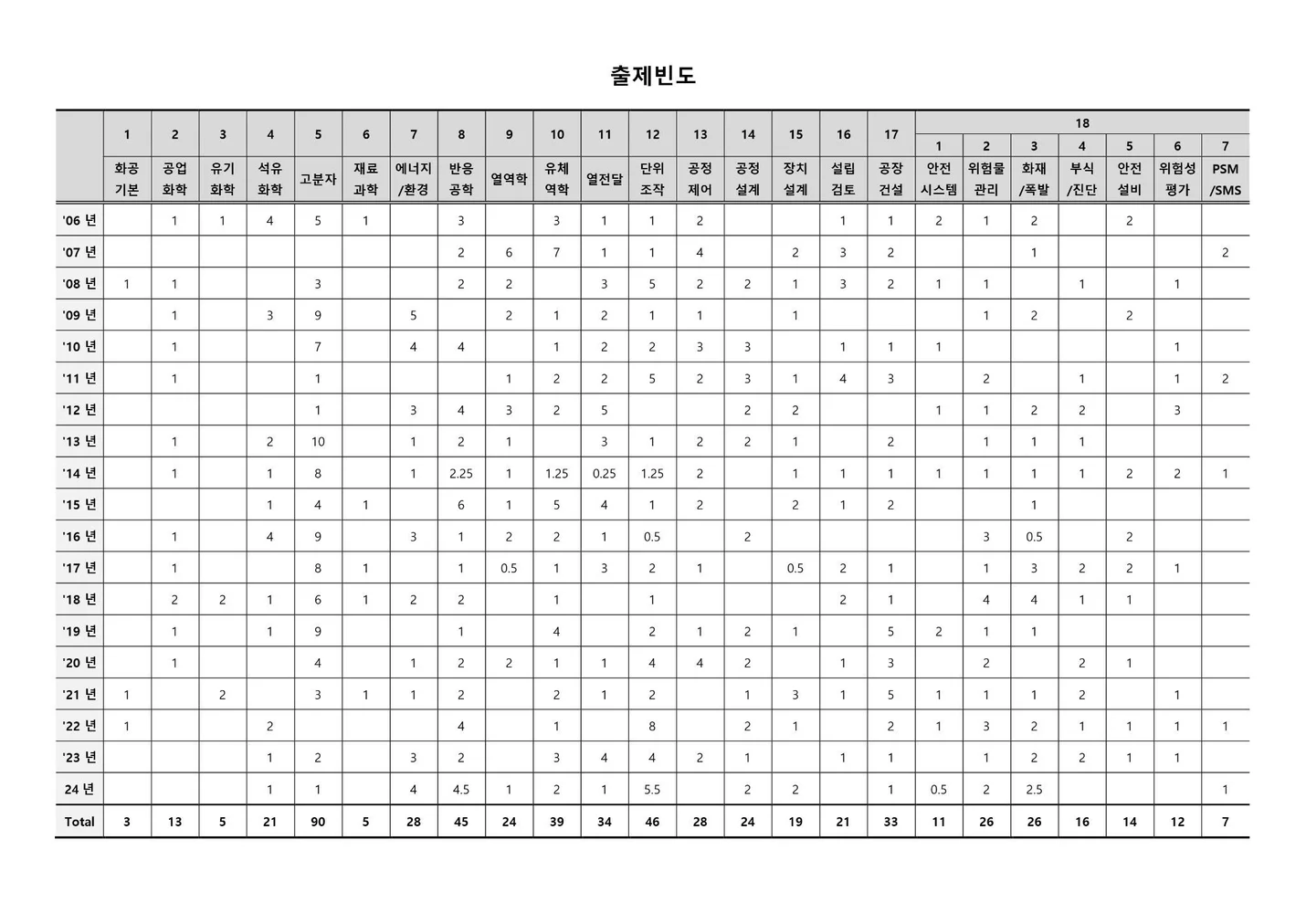 상세이미지-1