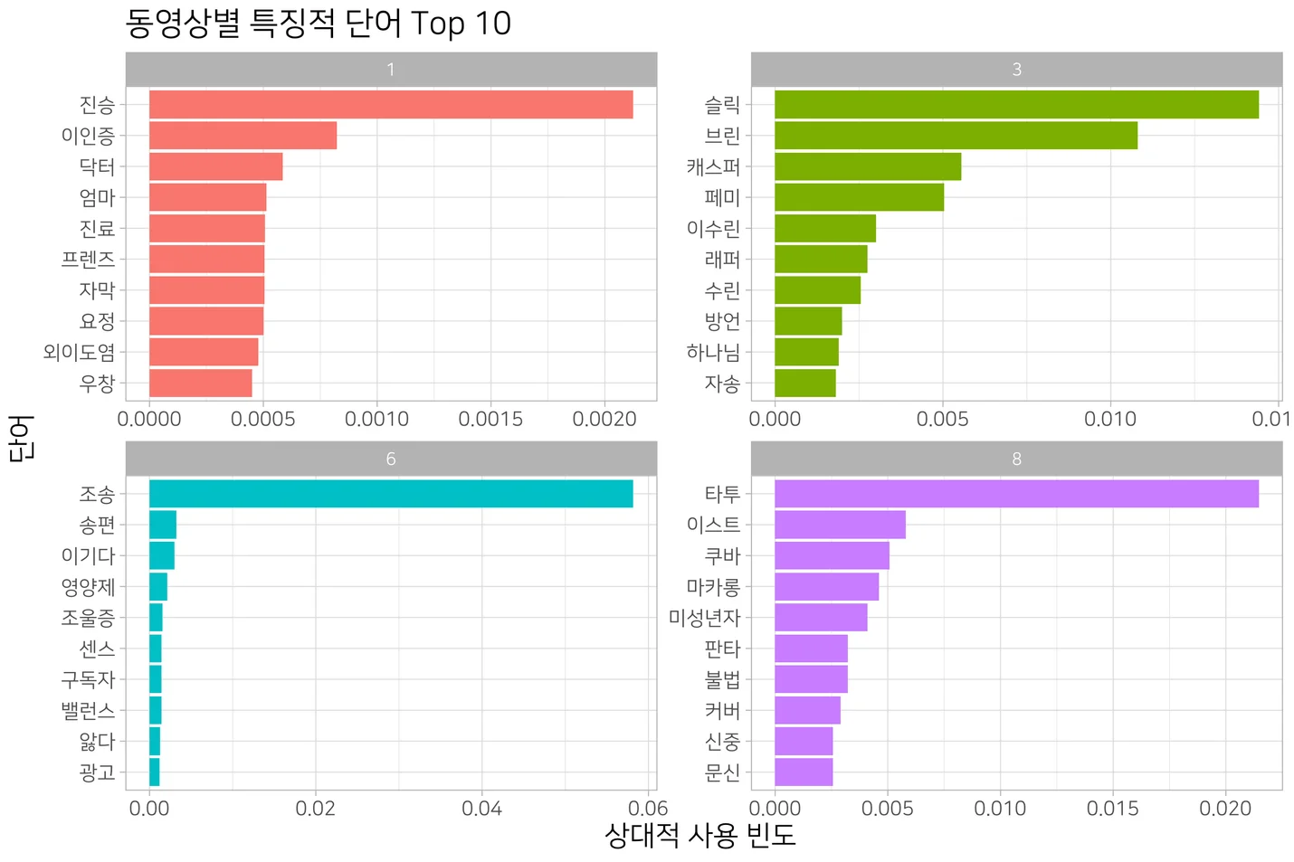 상세이미지-2