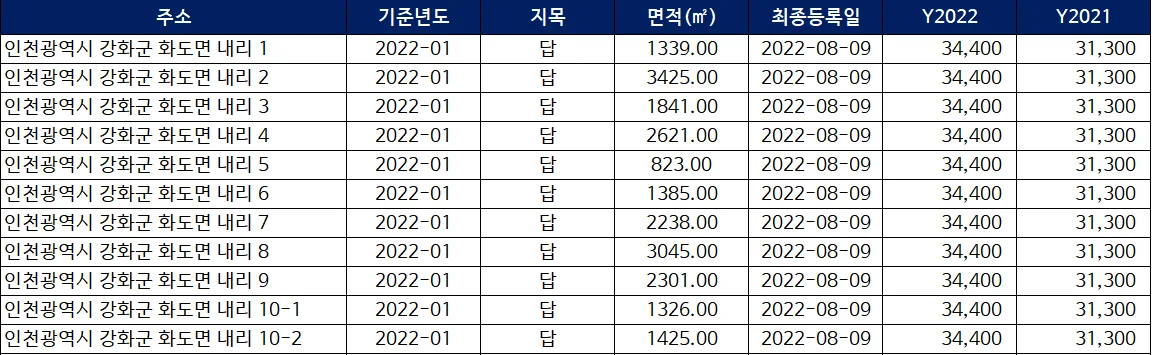 상세이미지-0