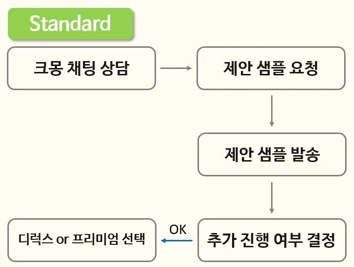 상세이미지-0