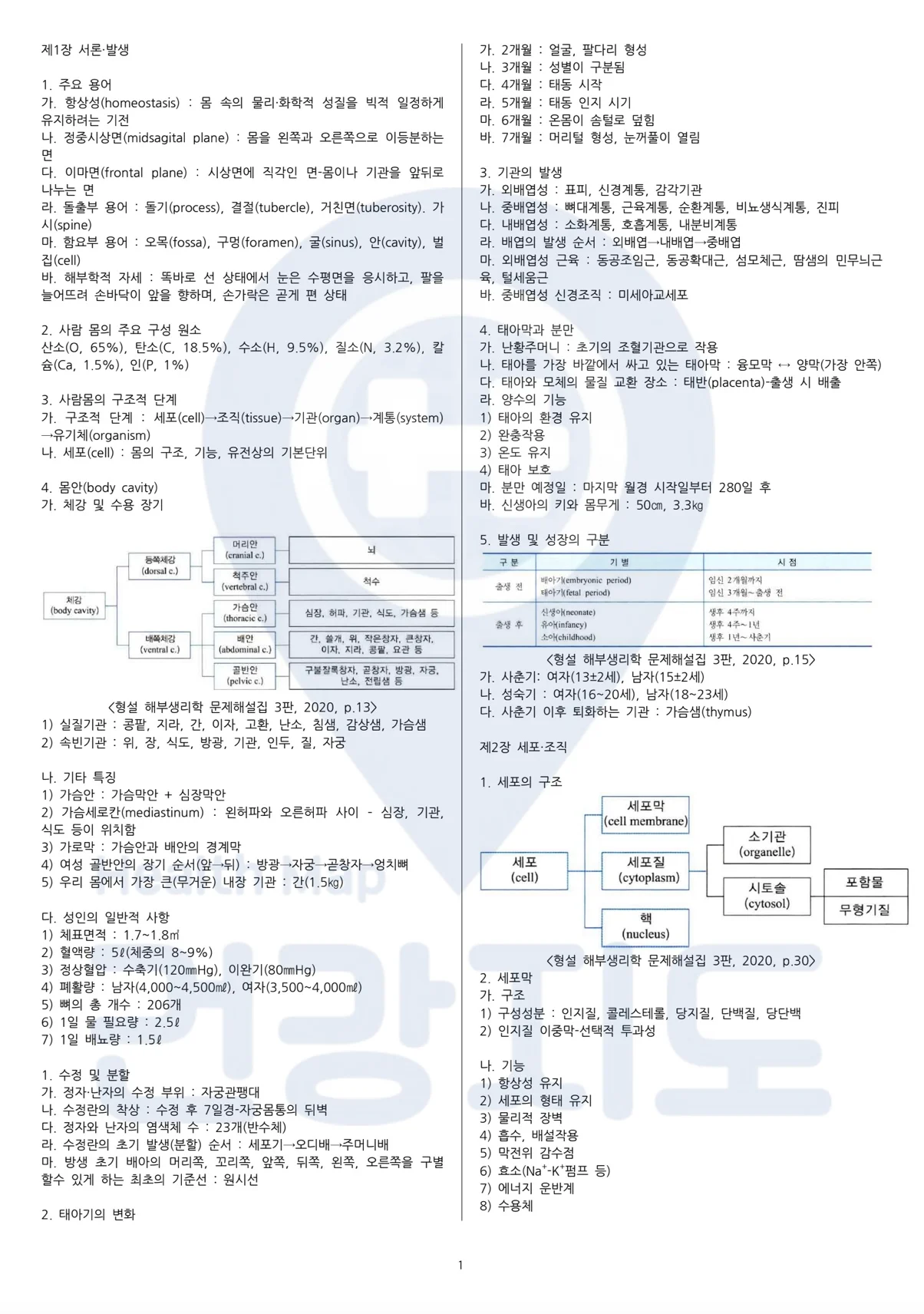 상세이미지-0