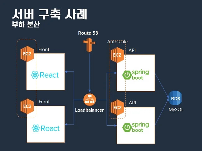 상세이미지-1