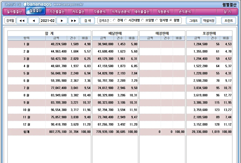 상세이미지-0