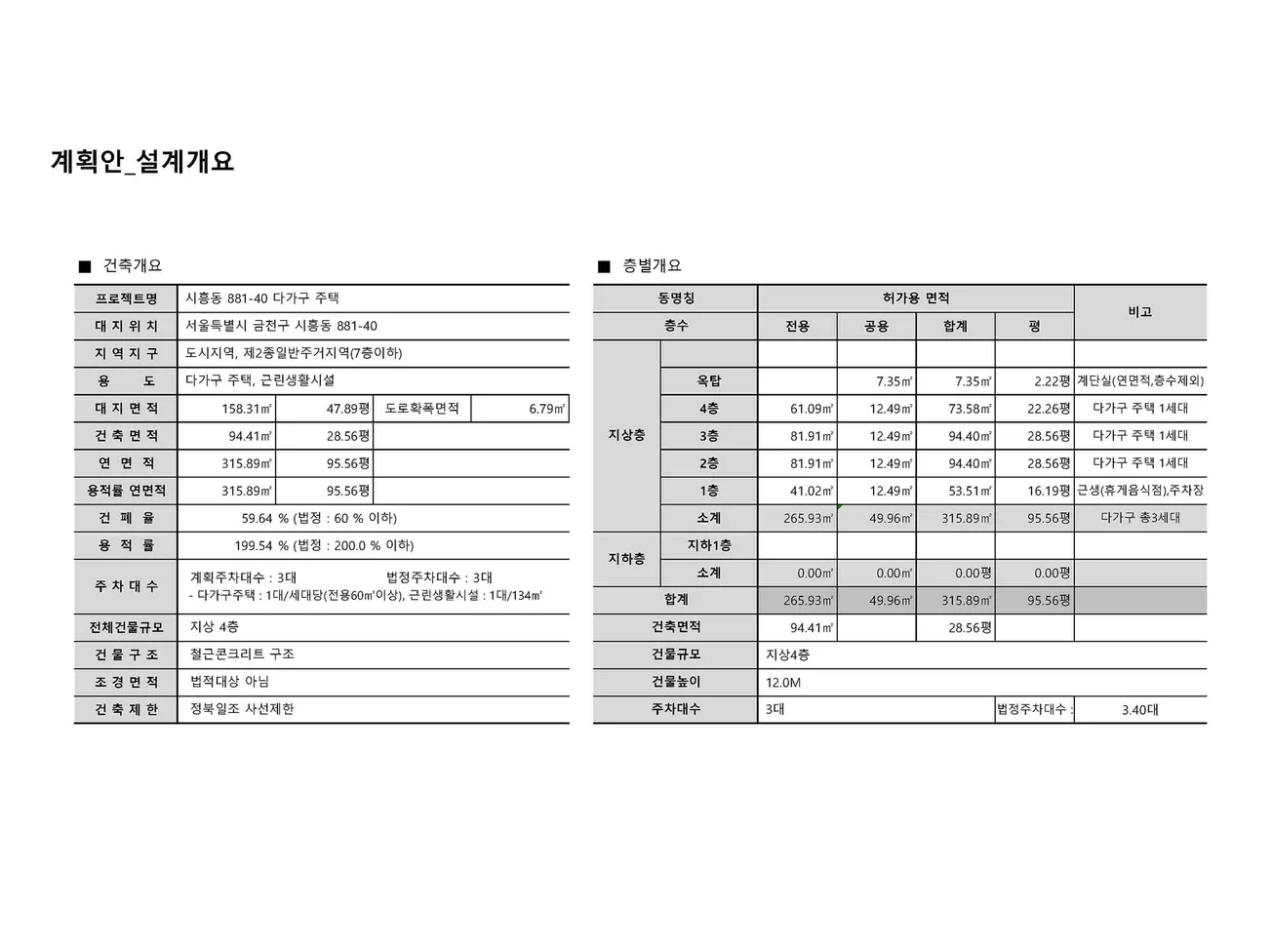 상세이미지-0