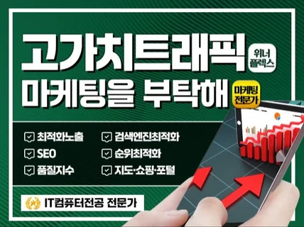 트래픽 SEO·검색최적화·지도노출·웹 l 어워즈수상