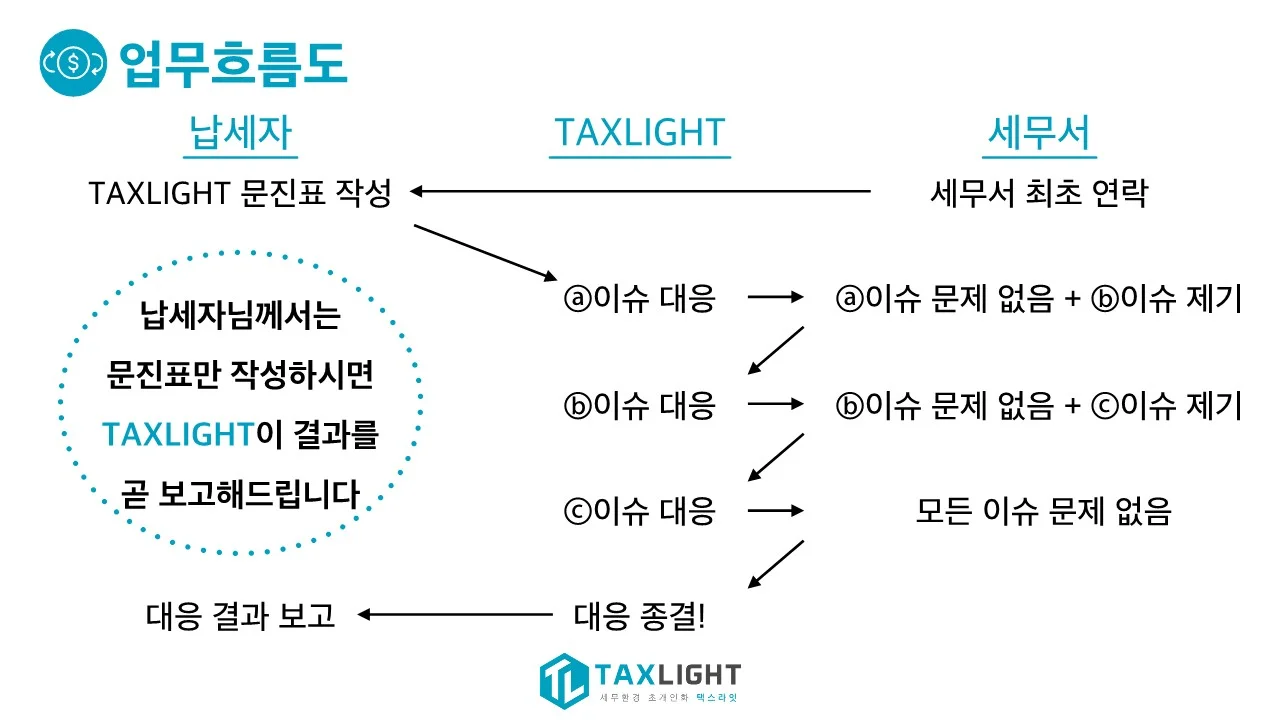 상세이미지-4