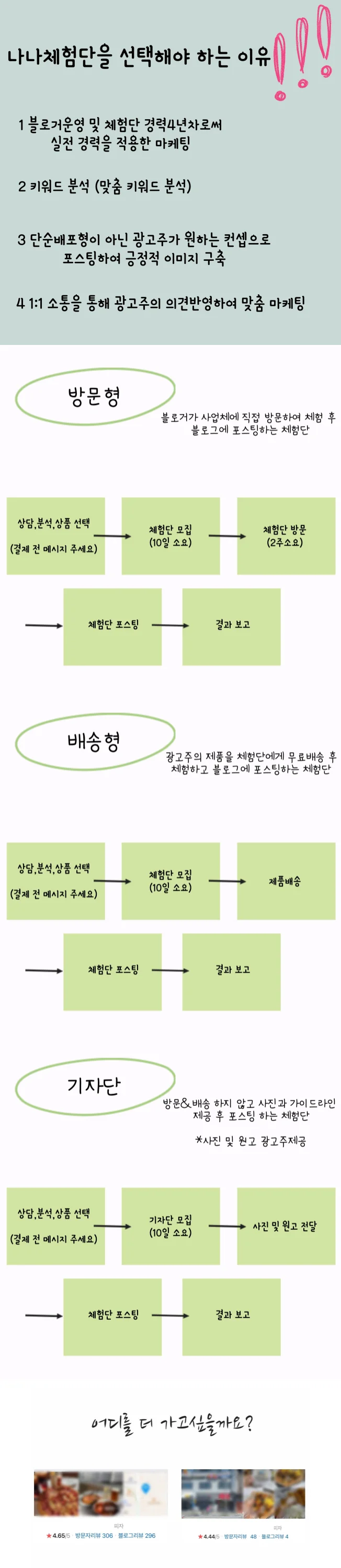 상세이미지-0