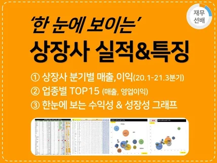 '한눈에 보이는' 상장사 실적특징 21.3분기누적 드립니다.