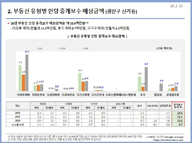 상세이미지-5