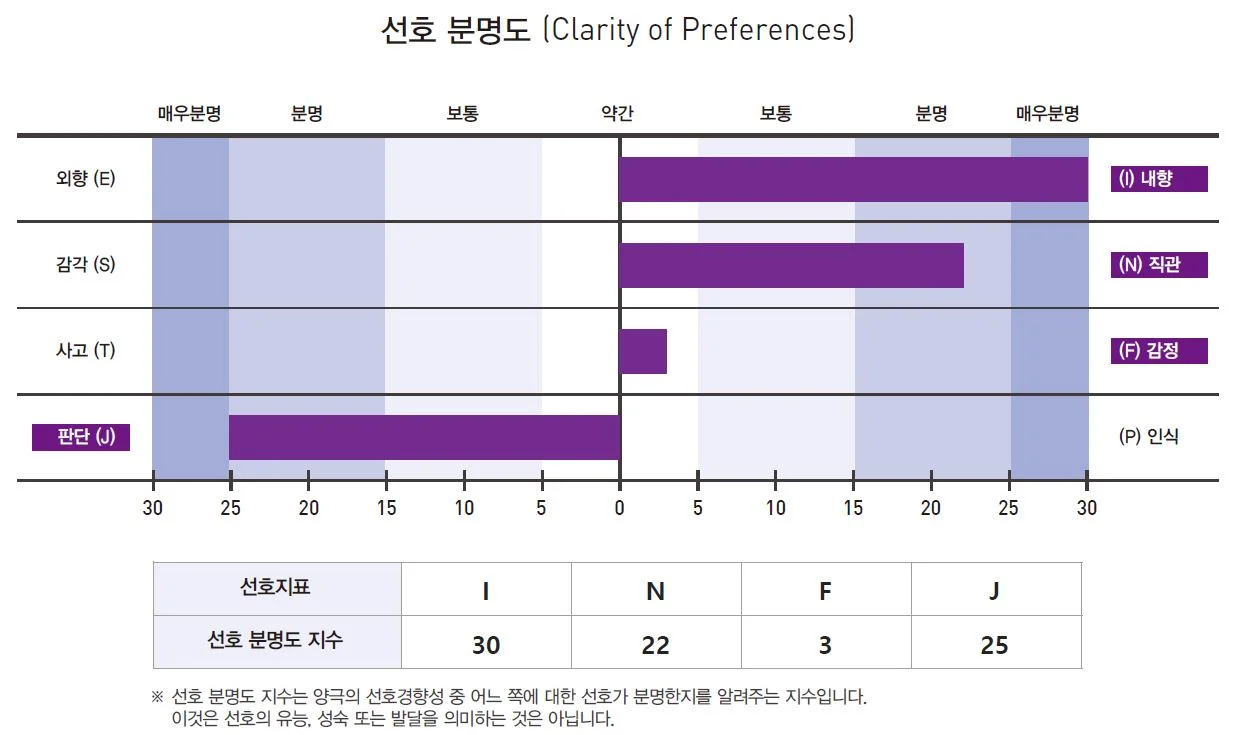 상세이미지-0