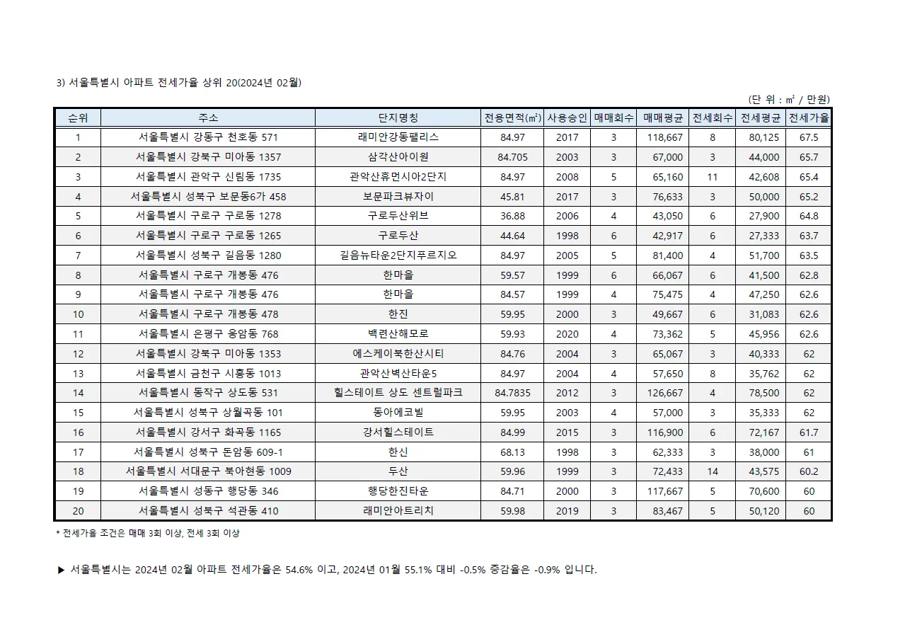 상세이미지-7